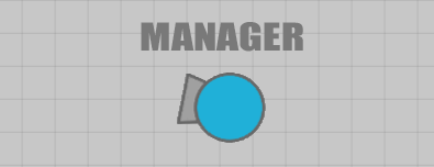 Diep.io Manager Tank Guide