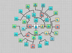 Diep.io Branches Guide
